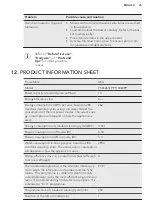 Preview for 25 page of AEG FSK52637P User Manual