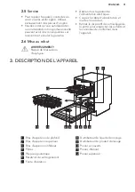 Preview for 31 page of AEG FSK52637P User Manual