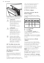 Предварительный просмотр 38 страницы AEG FSK52637P User Manual