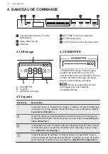 Предварительный просмотр 34 страницы AEG FSK63607P User Manual