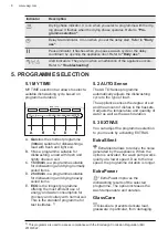 Предварительный просмотр 8 страницы AEG FSK73777P User Manual