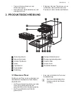 Предварительный просмотр 7 страницы AEG FSK74747P User Manual