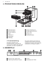 Preview for 8 page of AEG FSK75758P User Manual