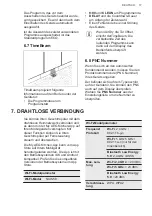 Preview for 17 page of AEG FSK75758P User Manual