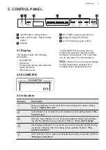 Предварительный просмотр 9 страницы AEG FSK75778P User Manual