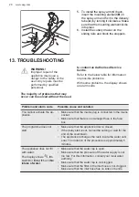 Предварительный просмотр 28 страницы AEG FSK75778P User Manual