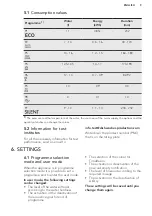 Предварительный просмотр 9 страницы AEG FSK83700P User Manual