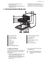 Предварительный просмотр 35 страницы AEG FSK83827P User Manual