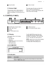 Предварительный просмотр 7 страницы AEG FSK83837P User Manual