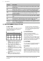 Предварительный просмотр 8 страницы AEG FSK83837P User Manual