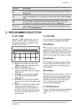 Предварительный просмотр 9 страницы AEG FSK83838P User Manual