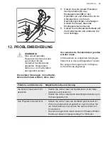 Предварительный просмотр 63 страницы AEG FSK83838P User Manual