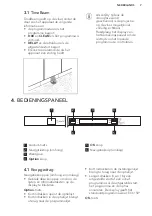 Предварительный просмотр 7 страницы AEG FSK93700P User Manual