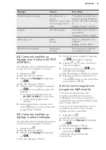 Предварительный просмотр 61 страницы AEG FSK93700P User Manual