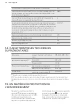 Предварительный просмотр 78 страницы AEG FSK93700P User Manual