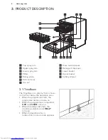 Предварительный просмотр 6 страницы AEG FSK93705P User Manual