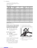 Предварительный просмотр 14 страницы AEG FSK93705P User Manual