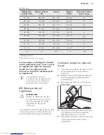 Предварительный просмотр 39 страницы AEG FSK93705P User Manual