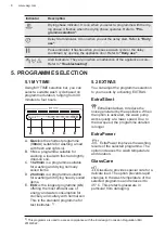 Предварительный просмотр 8 страницы AEG FSK93707P User Manual