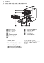 Предварительный просмотр 34 страницы AEG FSK93707P User Manual