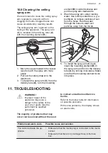 Preview for 23 page of AEG FSK93717P User Manual