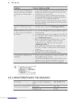 Предварительный просмотр 78 страницы AEG FSK93800P User Manual