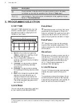 Preview for 8 page of AEG FSK93807P User Manual