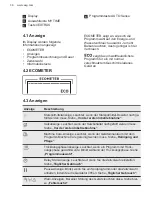 Preview for 36 page of AEG FSK93807P User Manual