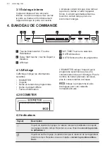 Предварительный просмотр 40 страницы AEG FSK93848P User Manual