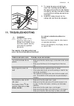 Preview for 25 page of AEG FSK94847P User Manual