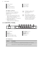 Preview for 6 page of AEG FSS52610Z User Manual