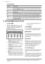 Предварительный просмотр 8 страницы AEG FSS5261XZ User Manual