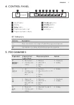 Предварительный просмотр 7 страницы AEG FSS5360XZ User Manual