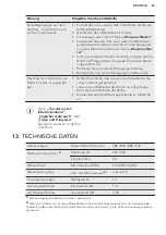 Предварительный просмотр 45 страницы AEG FSS5360XZ User Manual