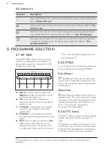 Preview for 8 page of AEG FSS53627Z User Manual