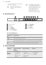 Предварительный просмотр 30 страницы AEG FSS62800P User Manual