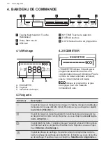 Предварительный просмотр 36 страницы AEG FSS62807P User Manual