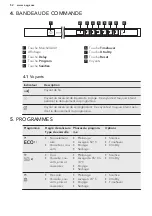 Предварительный просмотр 52 страницы AEG FSS6360XP User Manual