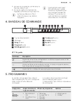 Предварительный просмотр 55 страницы AEG FSS6370XP User Manual