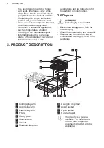 Предварительный просмотр 6 страницы AEG FSS64907Z User Manual