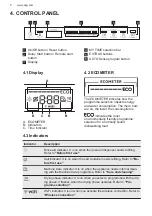 Preview for 8 page of AEG FSS83708P User Manual