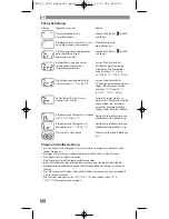 Preview for 6 page of AEG FT 4905 Instruction Manual