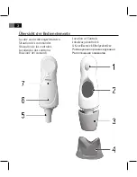 Preview for 3 page of AEG FT 4925 Instruction Manual