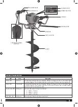 Preview for 5 page of AEG FUSION A18FPHD142 Manual