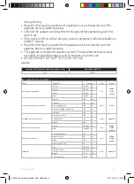 Preview for 8 page of AEG GourmetPRO SB93 Series Instruction Book