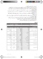 Preview for 16 page of AEG GourmetPRO SB93 Series Instruction Book