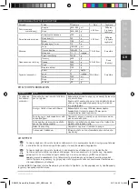 Preview for 33 page of AEG GourmetPRO SB93 Series Instruction Book