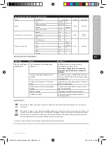 Preview for 45 page of AEG GourmetPRO SB93 Series Instruction Book