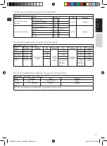 Preview for 13 page of AEG GourmetPRO STM9500 Instruction Book