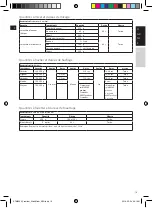 Preview for 15 page of AEG GourmetPRO STM9500 Instruction Book